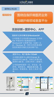 盘点14家上市公司转型慢病管理 战略布局与战术实践